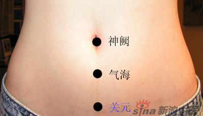 艾灸常用的保健穴有哪些？--關元穴